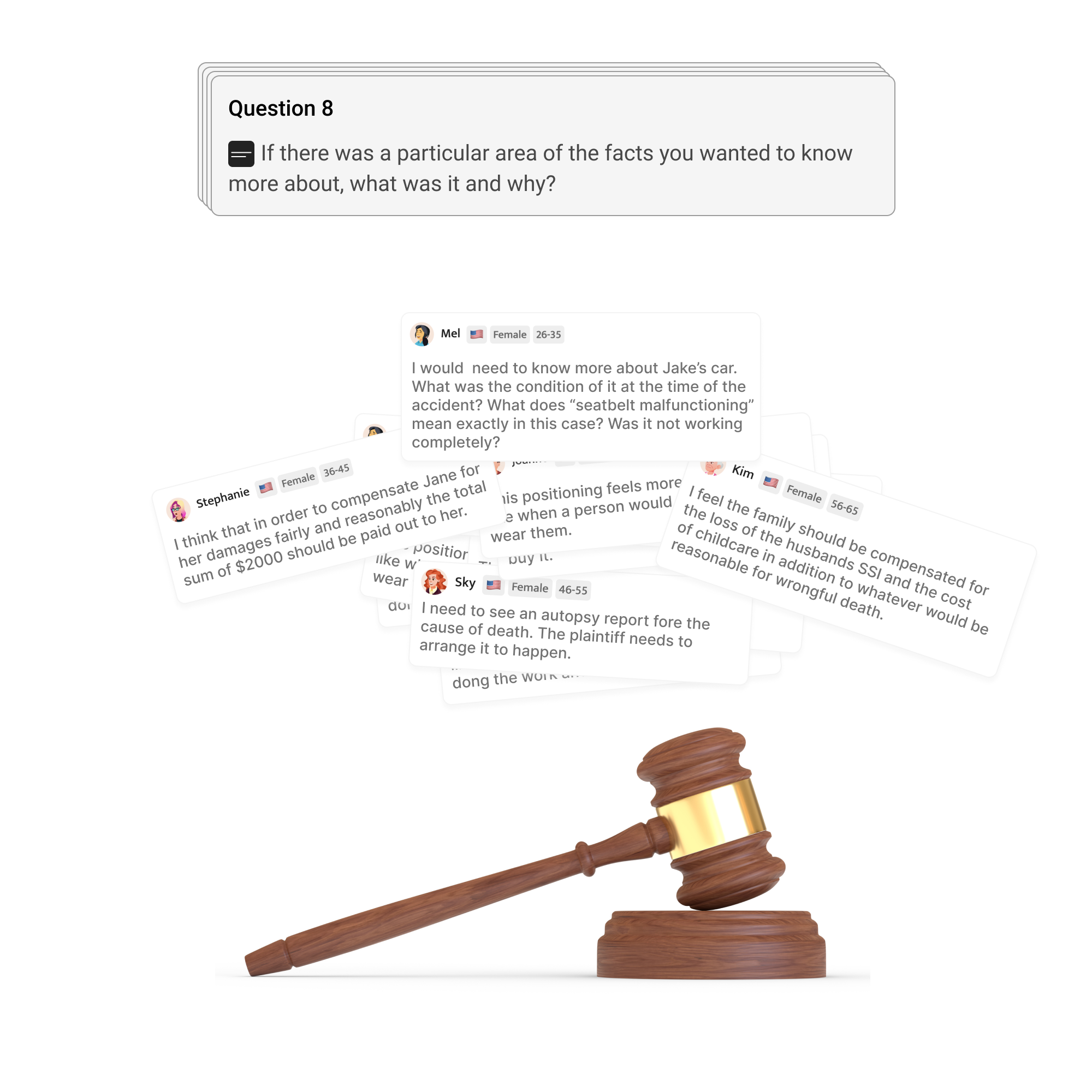 Online Mock Jury Focus Groups For Law Firms Helpfull